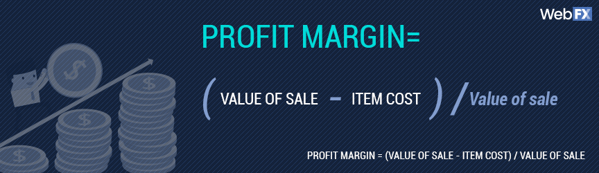Profit margin formula