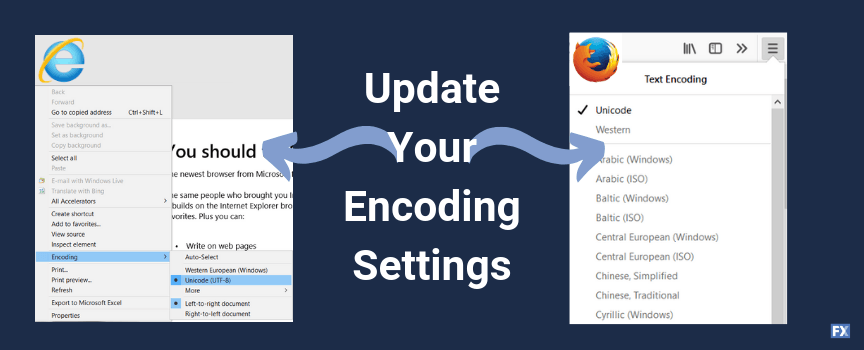 A screenshot of how to update encoding settings in Mozilla Firefox and Internet Explorer