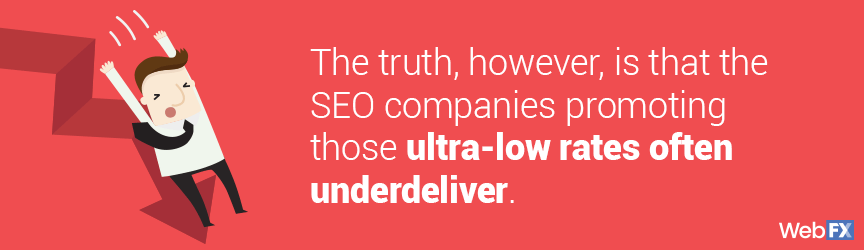 SEO companies promoting ultra-low rates often underdeliver