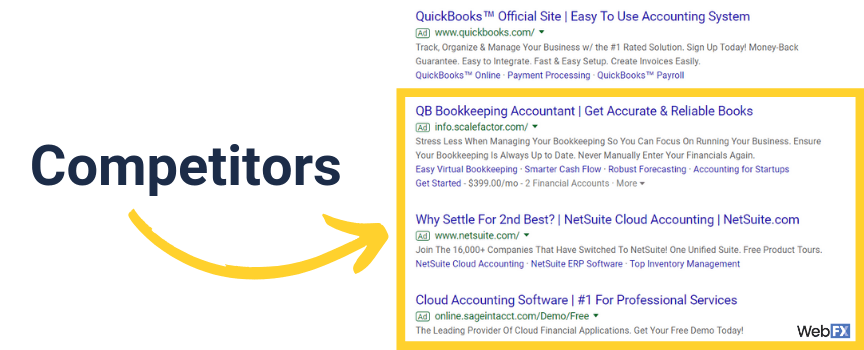 A screenshot of paid competitor ads for quickbooks