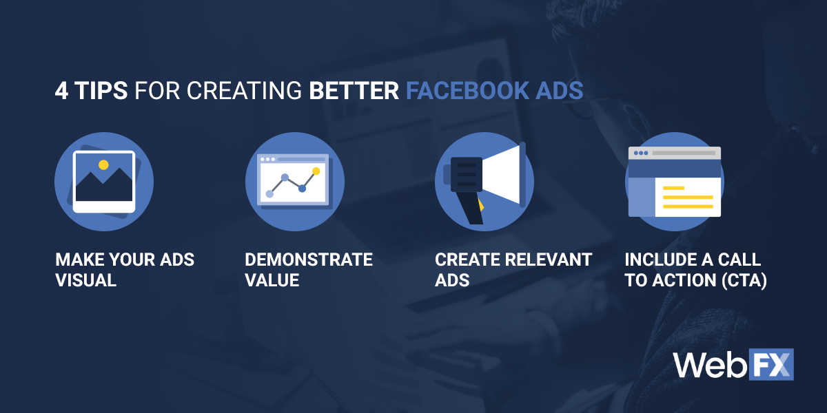 创建更好的facebook广告的4个技巧