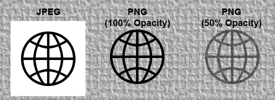模拟JPEG和PNG的透明度