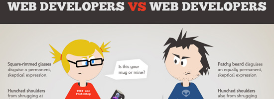 网页设计师vs.网页开发人员(信息图表混合)