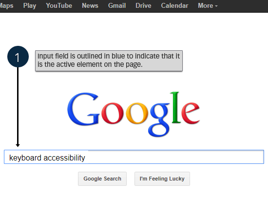 谷歌搜索页面显示Tab键导航