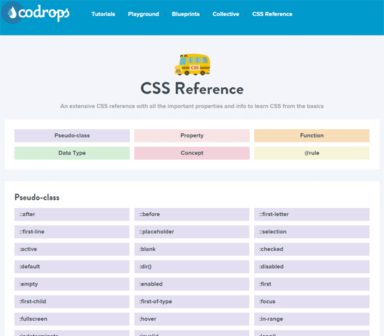 Codrops CSS Reference帮助您了解CSS特性