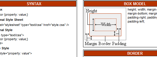 CSS小抄(V2) -屏幕截图。