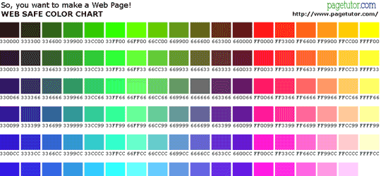 网页安全颜色图表-屏幕截图。
