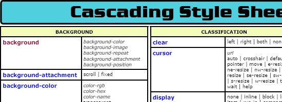 CSS2参考指南-屏幕截图。