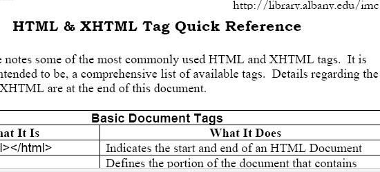 HTML & XHTML标记快速参考-屏幕截图。