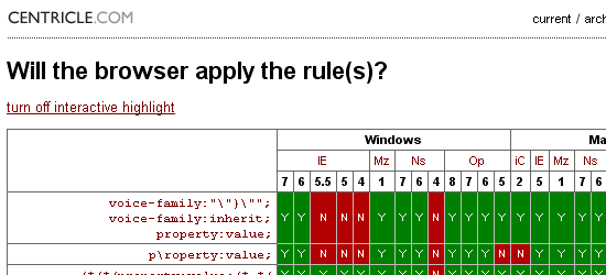 浏览器会应用这些规则吗?-屏幕截图。