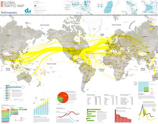 全球互联网交通流量图