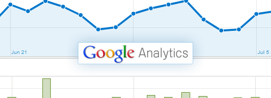 搜索分析与谷歌Analytics