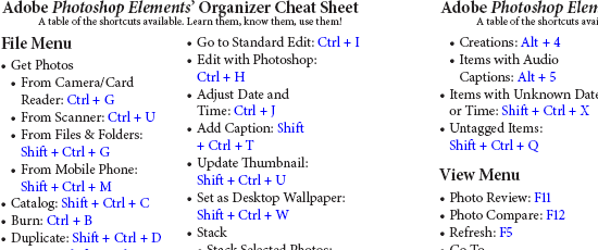 adobephotoshopelements Cheat Sheet -屏幕截图。