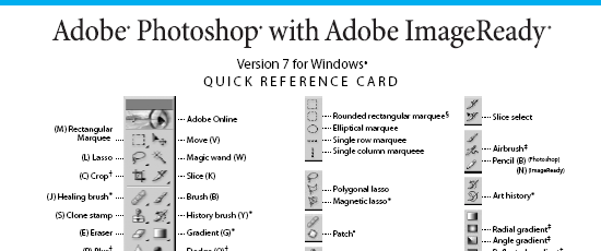 adobephotoshop7.0快速参考卡的Windows屏幕截图。