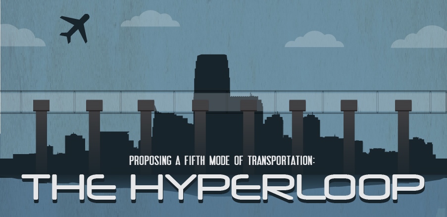 The Hyperloop Infographic