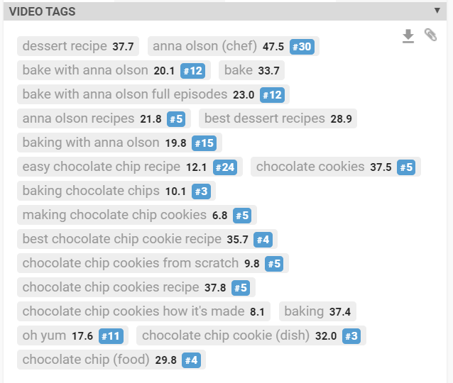 关于制作巧克力片饼干的视频标签
