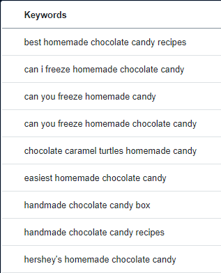 与巧克力相关的关键字列表