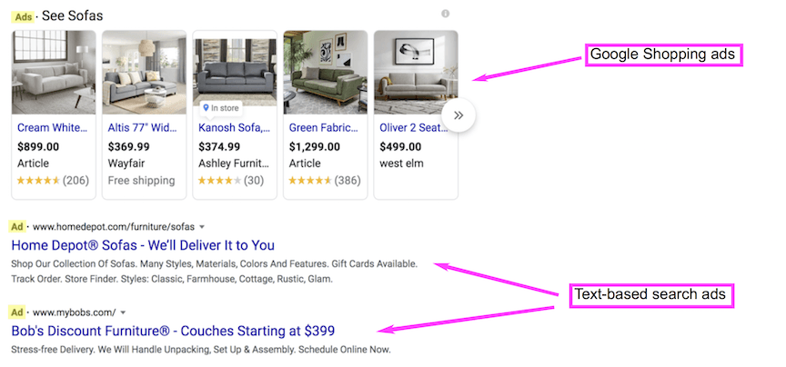 谷歌SERP上的沙发广告