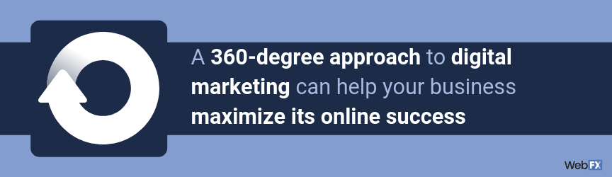 A 360-degree approach to digital marketing can help your business maximize its online success