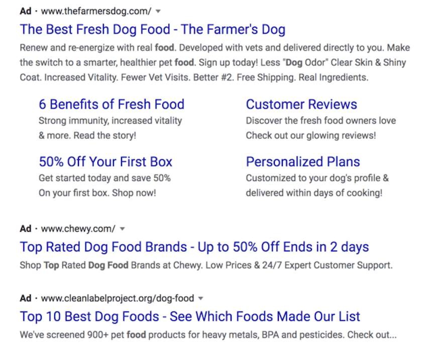 谷歌搜索中的狗粮PPC广告