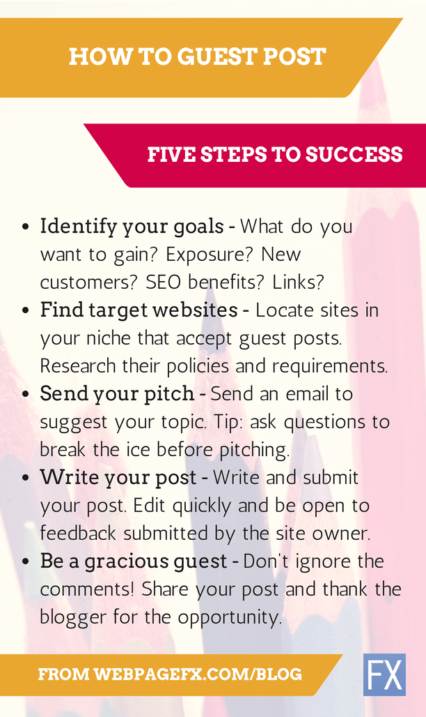 如何发表客座文章:成功的五个步骤