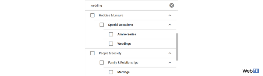 谷歌广告的截图，目标是一个与婚礼相关的主题
