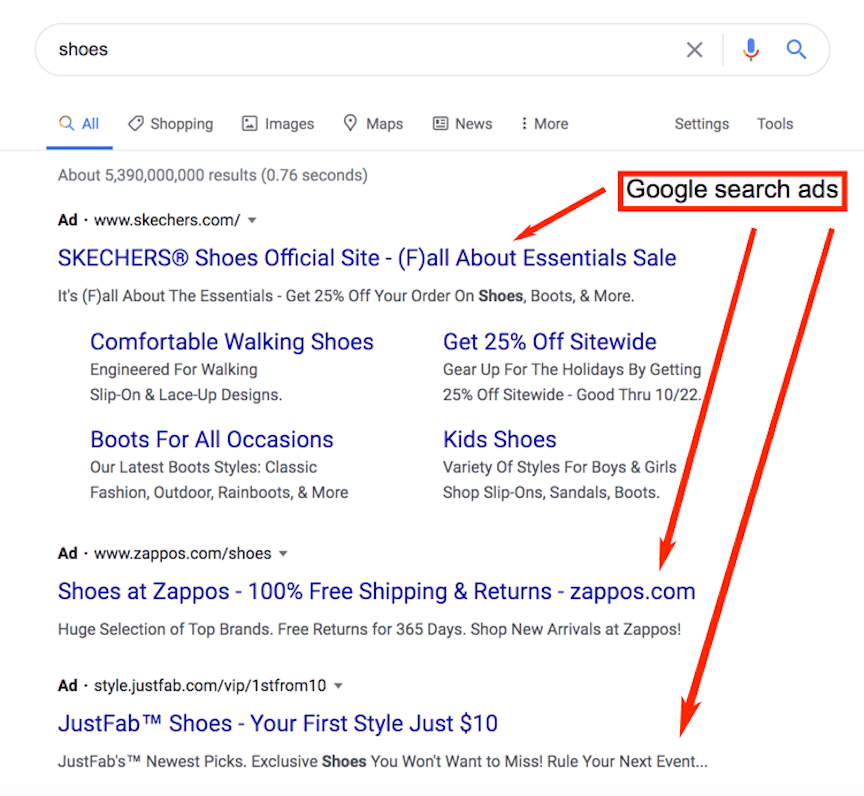 谷歌搜索鞋子广告