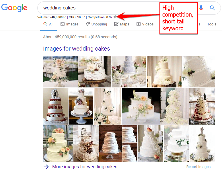 一般谷歌搜索婚礼蛋糕