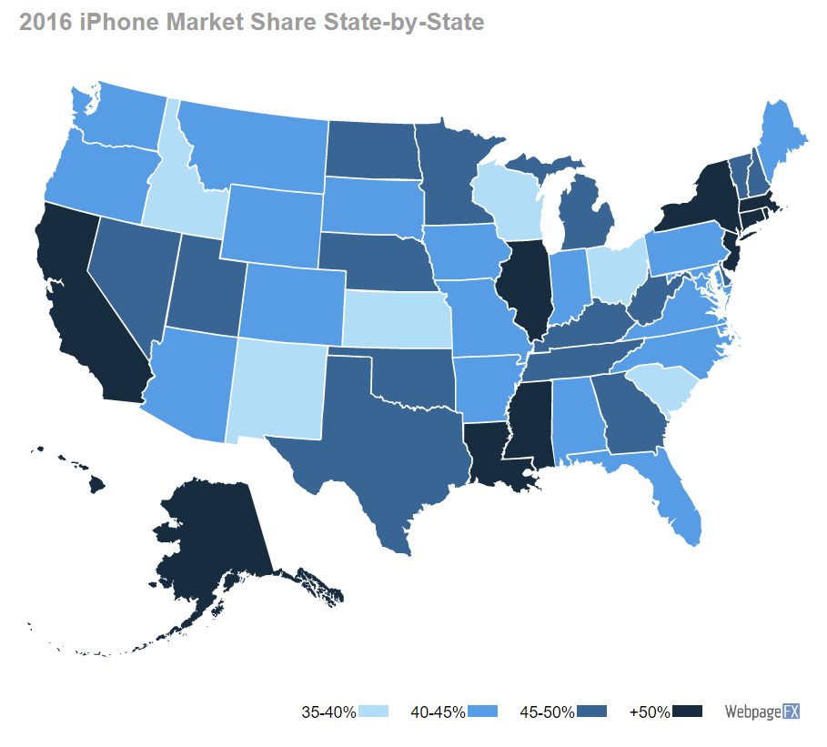 IPhone在各州的市场份额