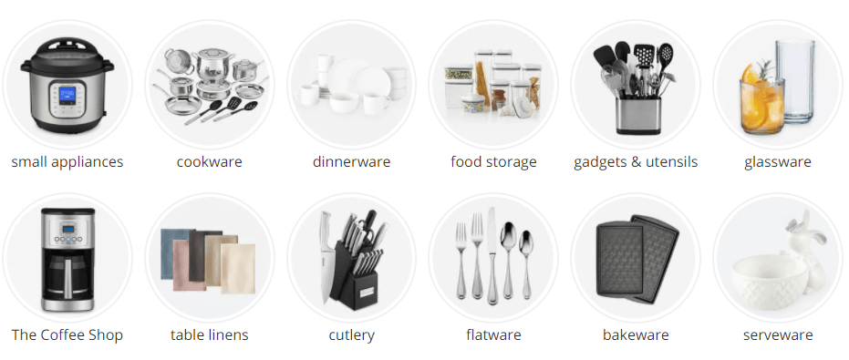 JCPenney网站上的厨房产品分类