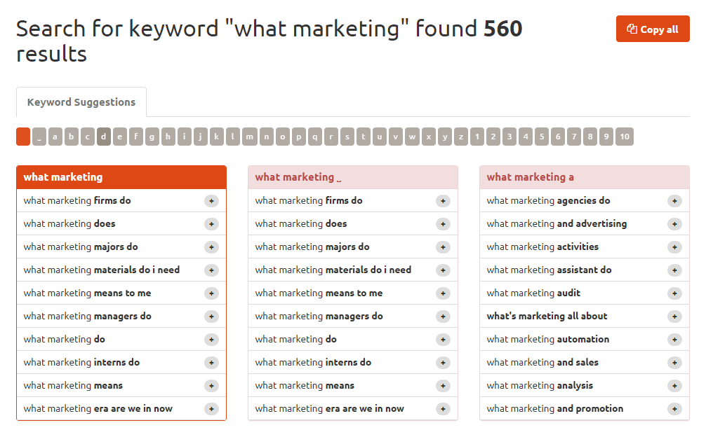 keyword-tool-what
