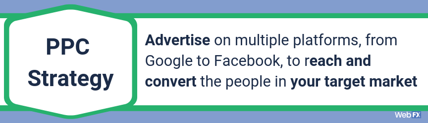 在多个平台上做广告，从谷歌到Facebook，以接触和转化目标市场的用户