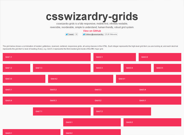 响应式CSS网格:csswizardry-grids