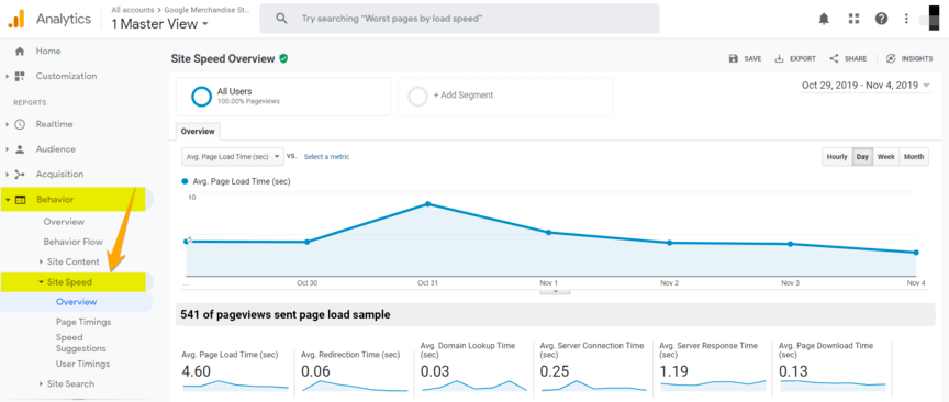 How to check site speed in Google Analytics