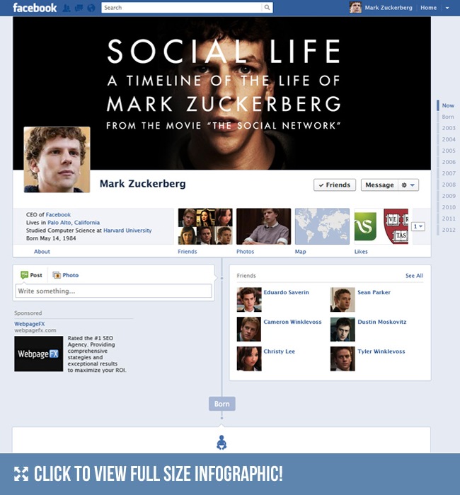 马克·扎克伯格的脸书时间轴