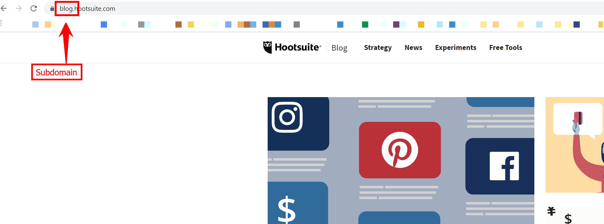 Hootsuite的博客的URL具有“博客”子域