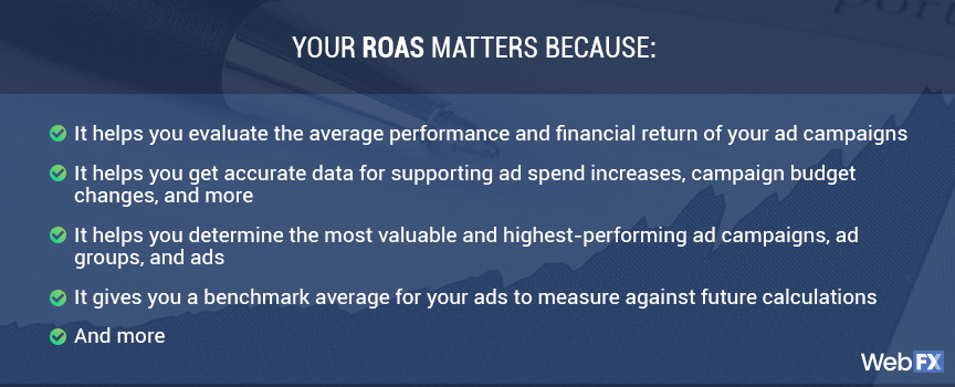 ROAS对企业很重要的原因列表