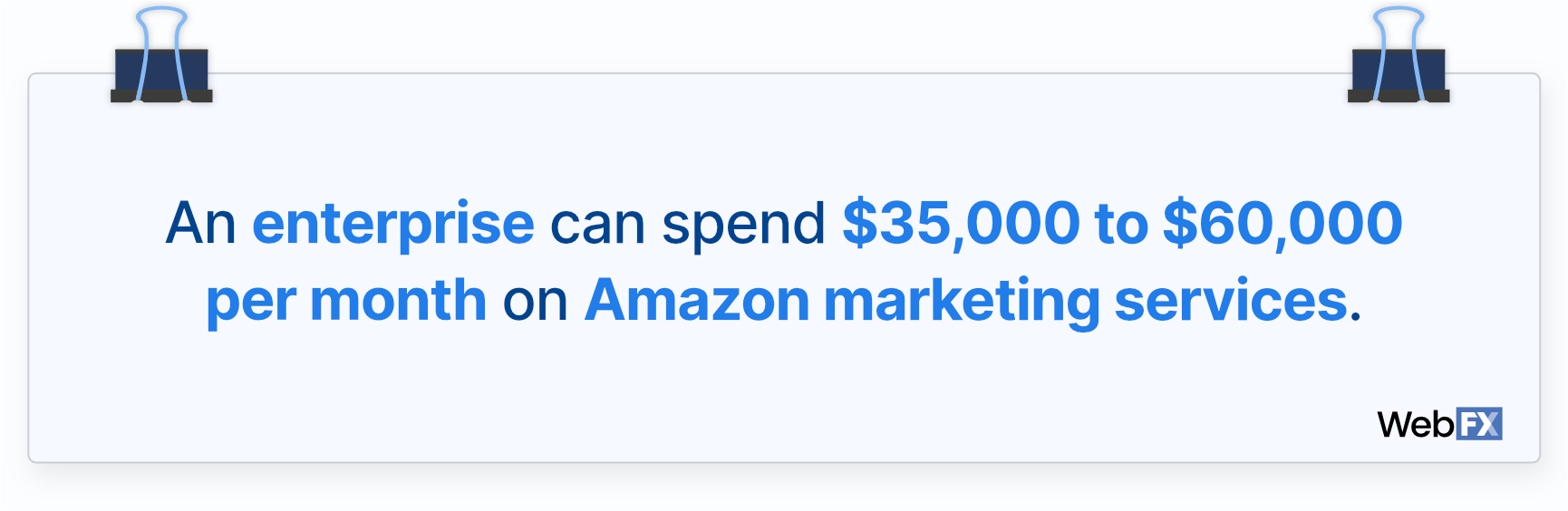 亚马逊对企业公司的营销成本