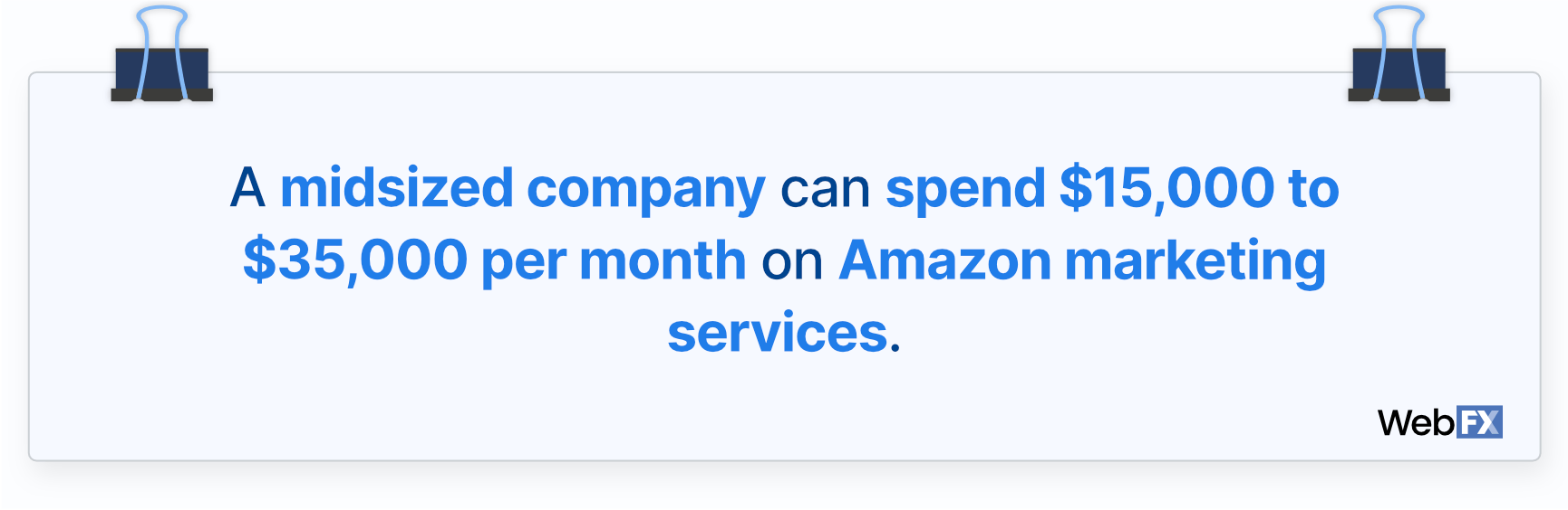 亚马逊针对中型企业的营销成本