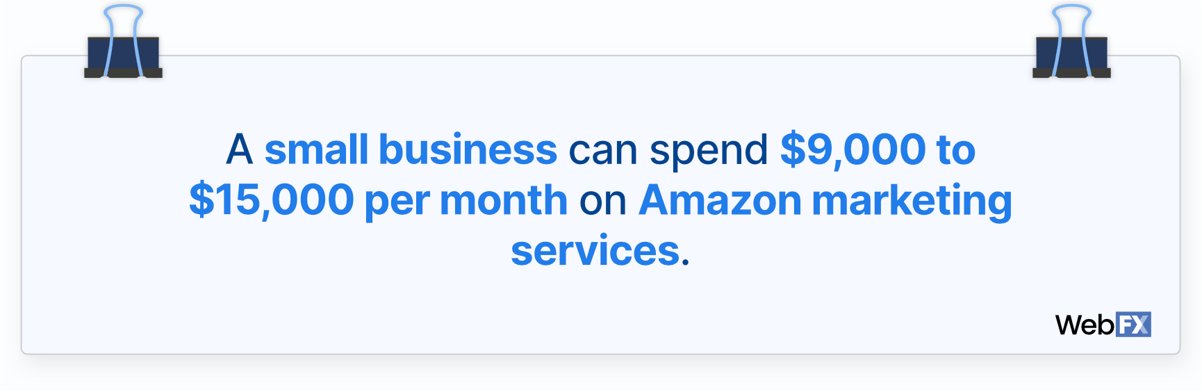 亚马逊对小企业的营销成本