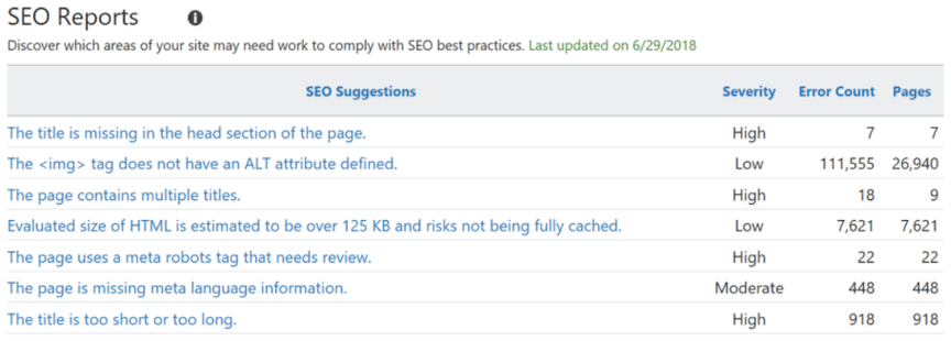 Bing webmaster tools seo report preview