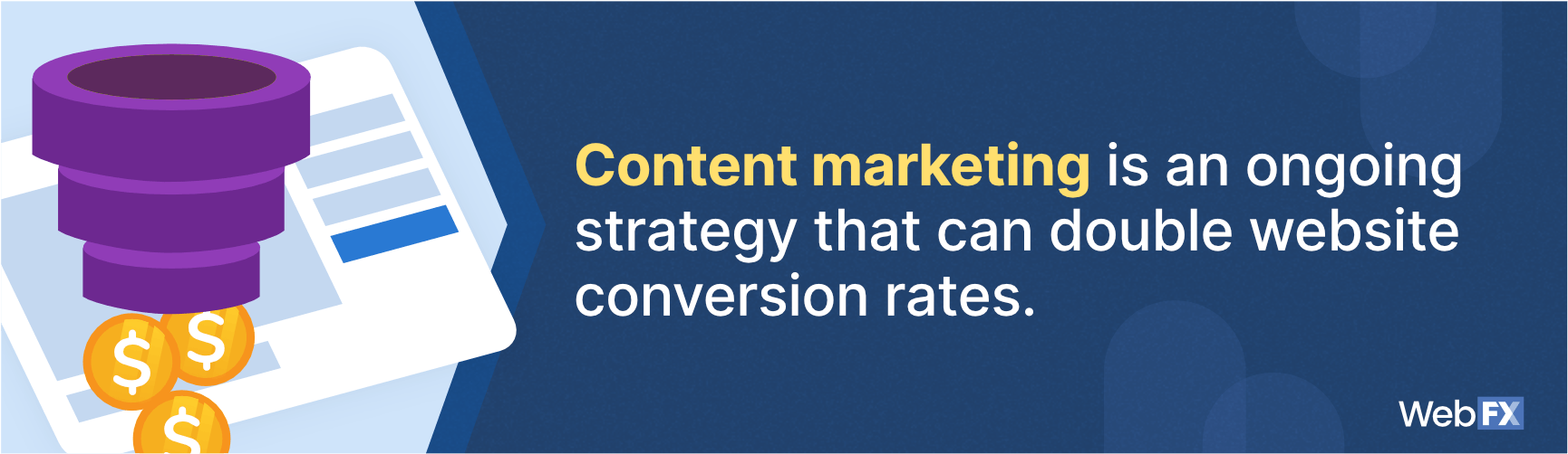 content marketing is an ongoing strategy