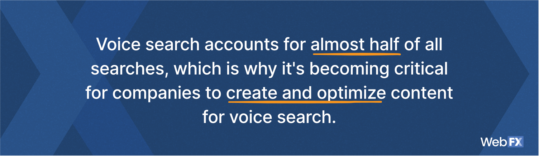 A statistic on voice search and its value to companies