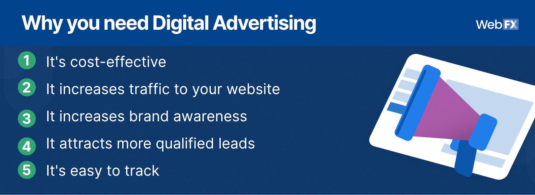 Digital advertising services benefits