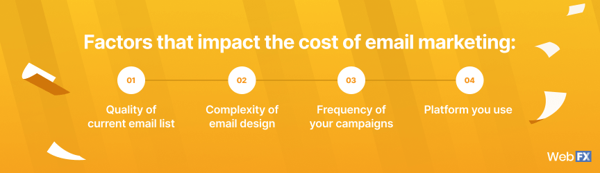 email marketing cost factors