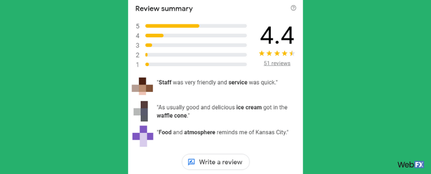 seo reviews for franchise image