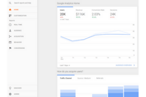 使用谷歌Analytics来评估你的营销目标