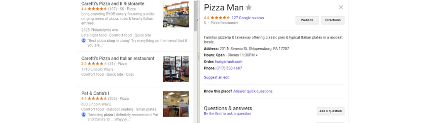 披萨先生，谷歌一下我的商业例子