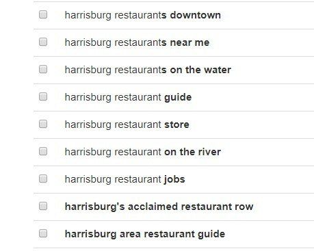 image of harrisburg keywords