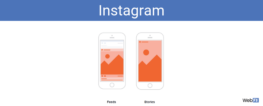 Instagram广告位的截图